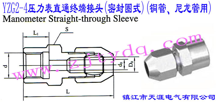 YZG2-4ֱͨK˽^(ܷȦʽ)(~)Manometer Straight-through Sleeve